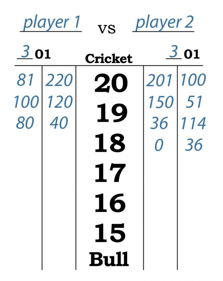 How to play darts 301 and 501?